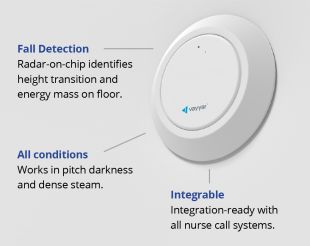 fall detector and sensor with key features